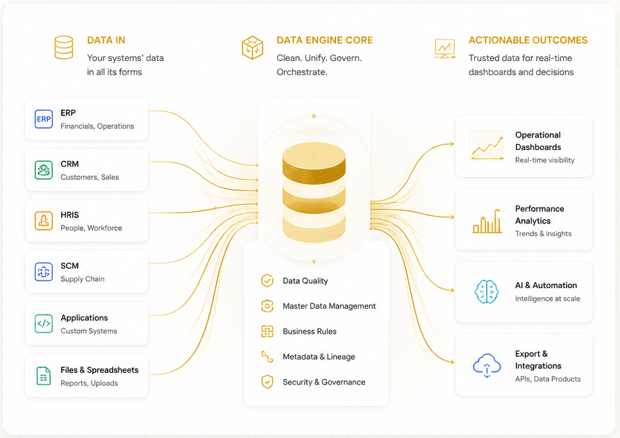 Platform Infographic Step 4